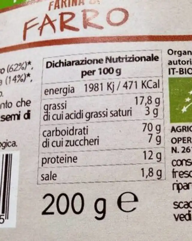 Tarallini nutrition facts table