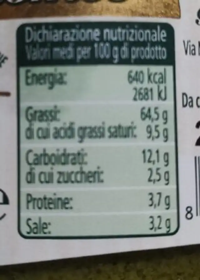 Pesto alla Genovese nutrition facts table