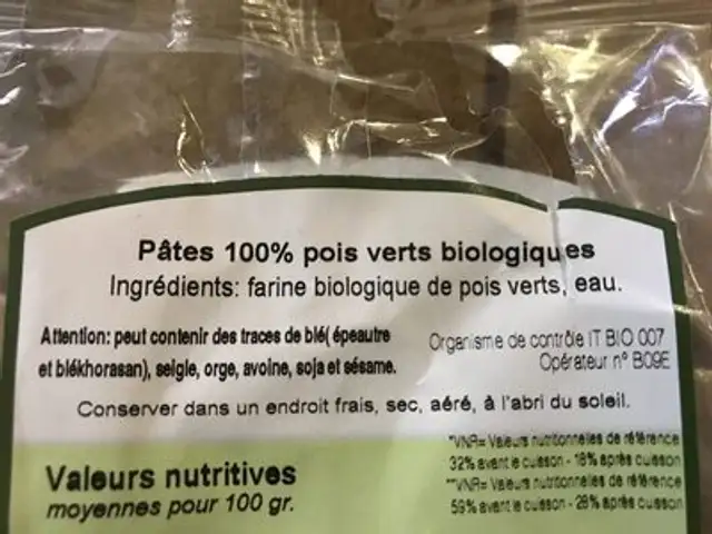 Espirales de guisante ingredients label