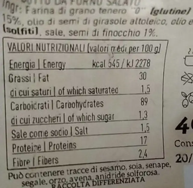 Taralli Croch al finocchio nutrition facts table