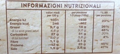 Pizza surgelata nutrition facts table