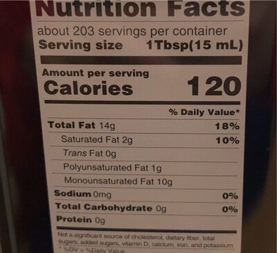 Olio extra vergine d’oliva nutrition facts table
