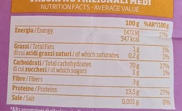 Farina nutrition facts table