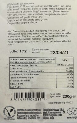 Burrata con tartufo nutrition facts table