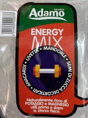 Energy Mix