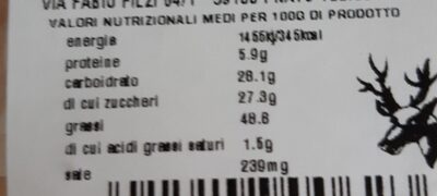 Torta di pandispagna nutrition facts table