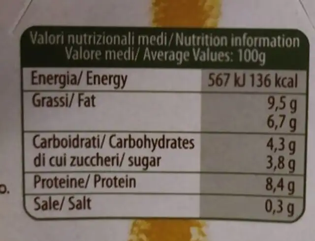 Ricotta Fresca nutrition facts table