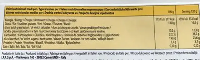 Panna Cotta al caramello nutrition facts table