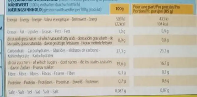 Limonice nutrition facts table