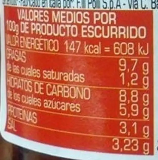Tomate Seco nutrition facts table