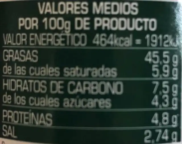 Pesto alla genovese nutrition facts table