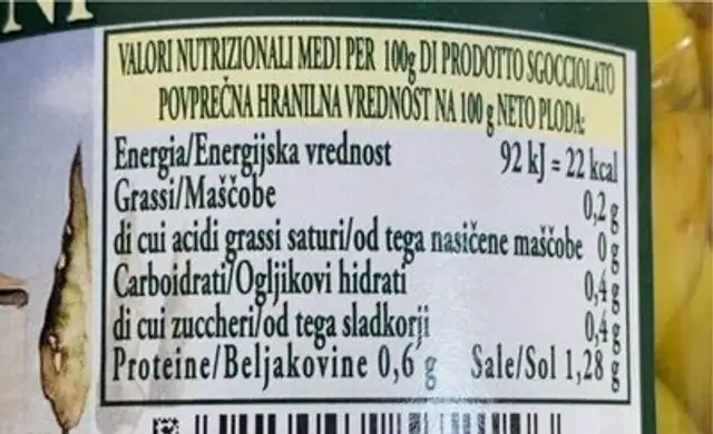 Peperoncini tipo Lombardi nutrition facts table
