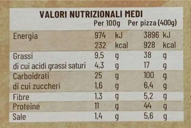 La numero 1 salamino nutrition facts table