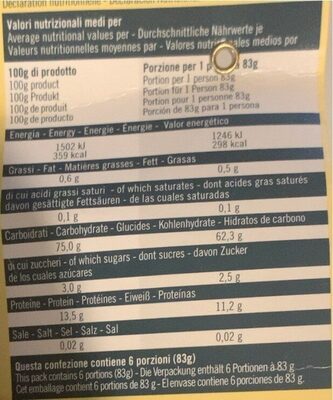 Gli Sfiziusielli nutrition facts table