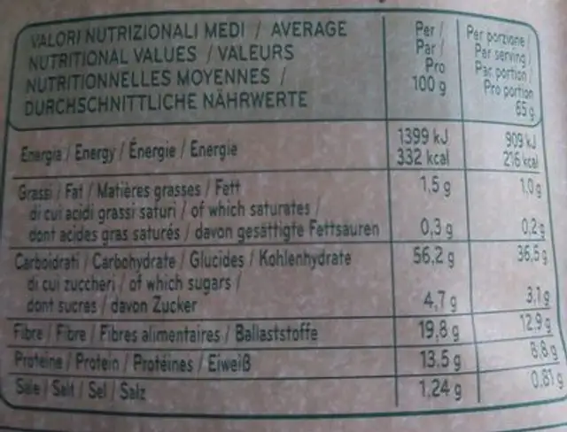 Zuppa riso rosso e verdure nutrition facts table