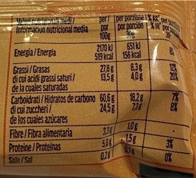 Guiro nutrition facts table