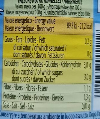 Pomodori pelati interi italiani nutrition facts table