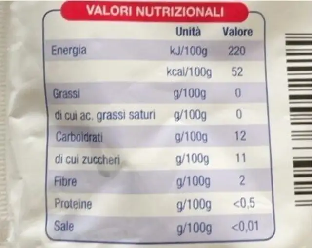 Avanti frutta nutrition facts table