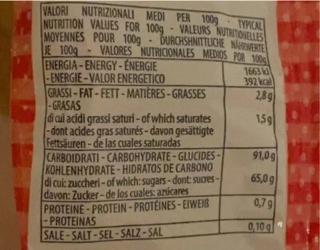 Cola nutrition facts table
