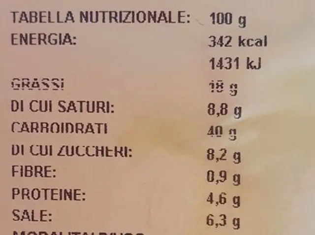 Cornetto Vuoto nutrition facts table