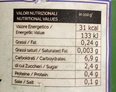 Succo di limone nutrition facts table