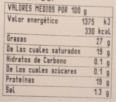 Gorgonzola DOP Dolce nutrition facts table
