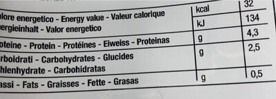 Funghi porcini surgelati nutrition facts table