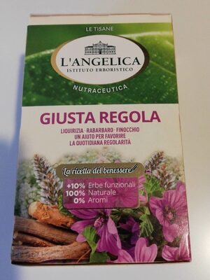Giusta Regola