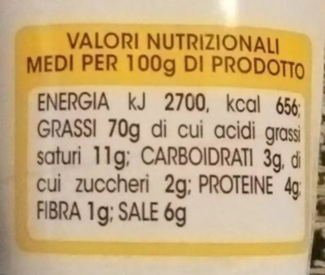 La maionese alle acciughe nutrition facts table