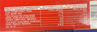 Tonno all’olio d’oliva pinna gialla nutrition facts table