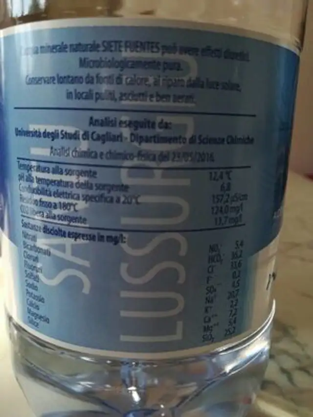Acqua minerale naturale nutrition facts table