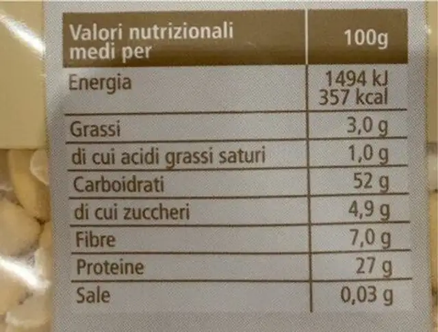 Fave nutrition facts table
