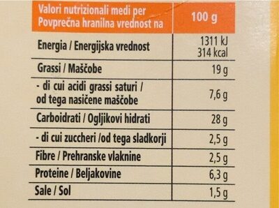 Salatini assortiti nutrition facts table