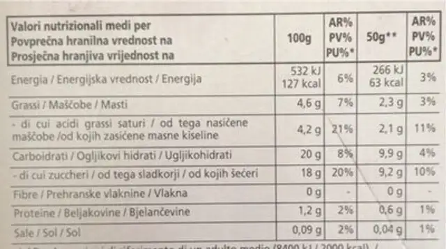 vaniglia e fragola nutrition facts table