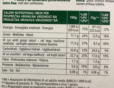 Coni gelato soia nutrition facts table