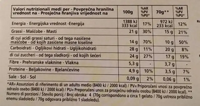 4 Big Boss , Mistery al cioccolato nutrition facts table