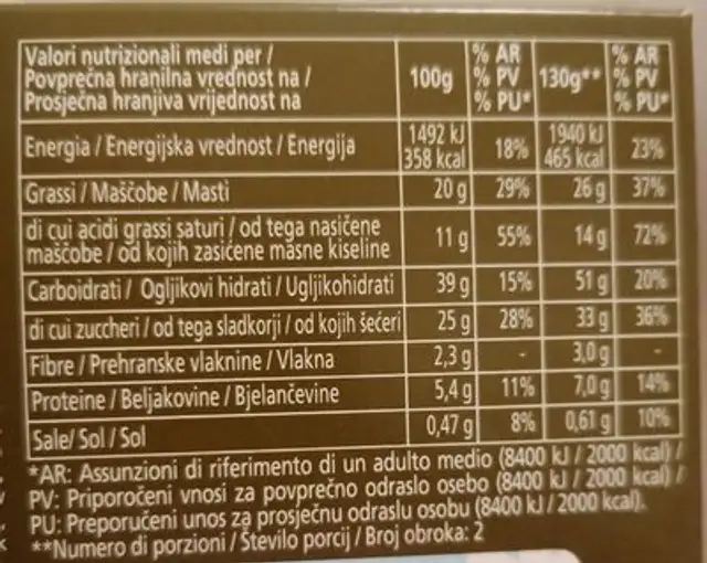 Torta sacher nutrition facts table