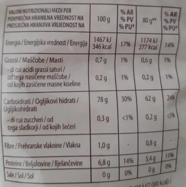 Riso Arborio nutrition facts table