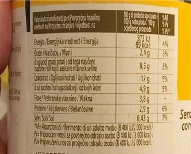 Mais dolce nutrition facts table