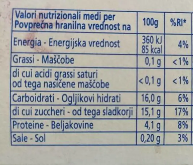 Yogurt magro con pezzi di frutta nutrition facts table