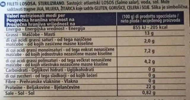 Filetti di salmone al naturale nutrition facts table