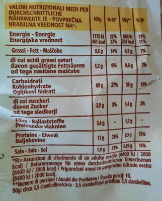 Ciambelle gustose senza strutto nutrition facts table
