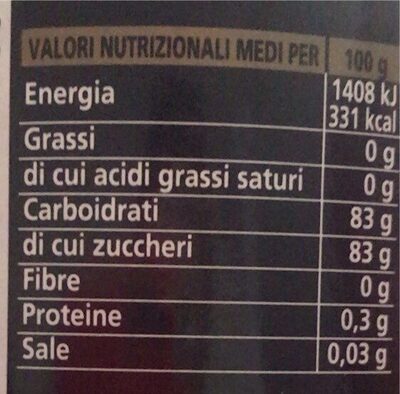Miele nutrition facts table