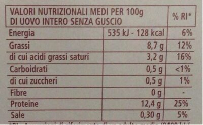 uova nutrition facts table
