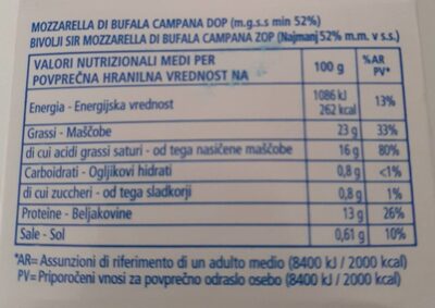 Mozzarella di bufala campana DOP nutrition facts table