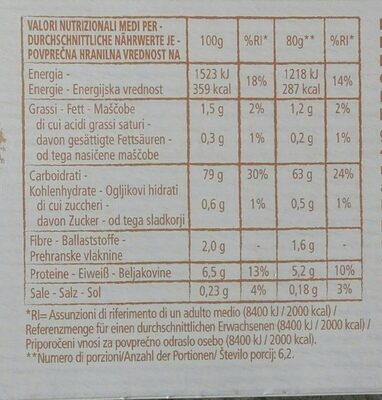Spaghetti mais e riso nutrition facts table