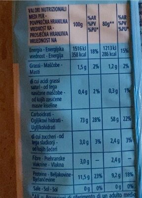 Pasta di semola di grano duro nutrition facts table