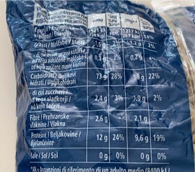 Anelli Siciliani nutrition facts table