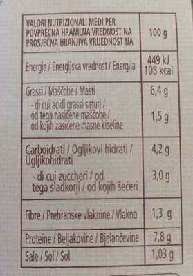 Ragù nutrition facts table