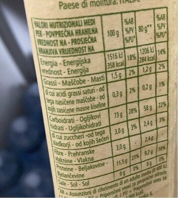 Speghetti nutrition facts table